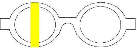 Sch�ma largeur totale monture