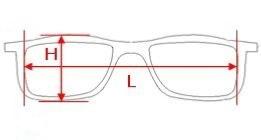 commande de clip solaires sur mesure
